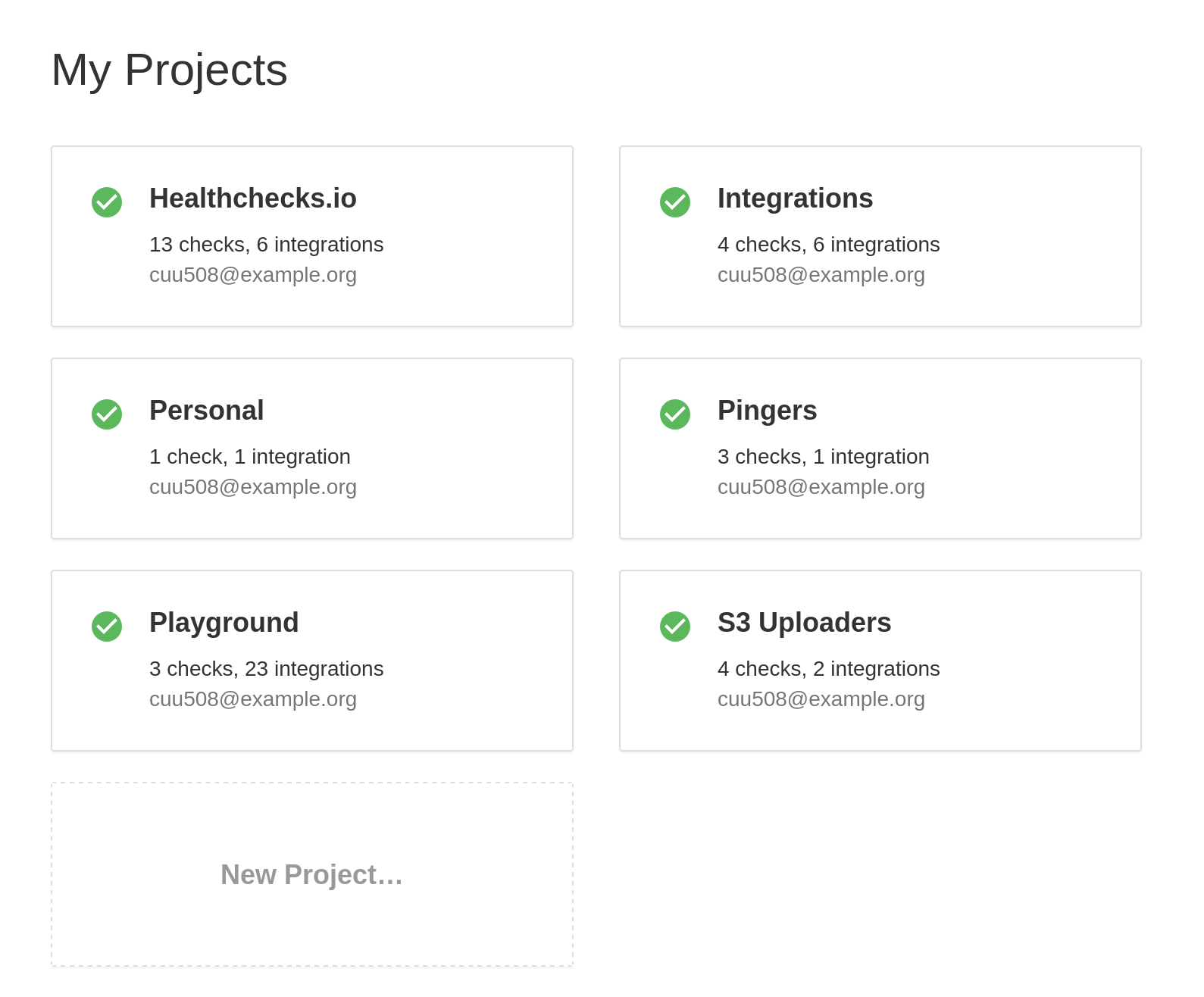 An overview of projects